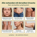 Lymphatic Drop