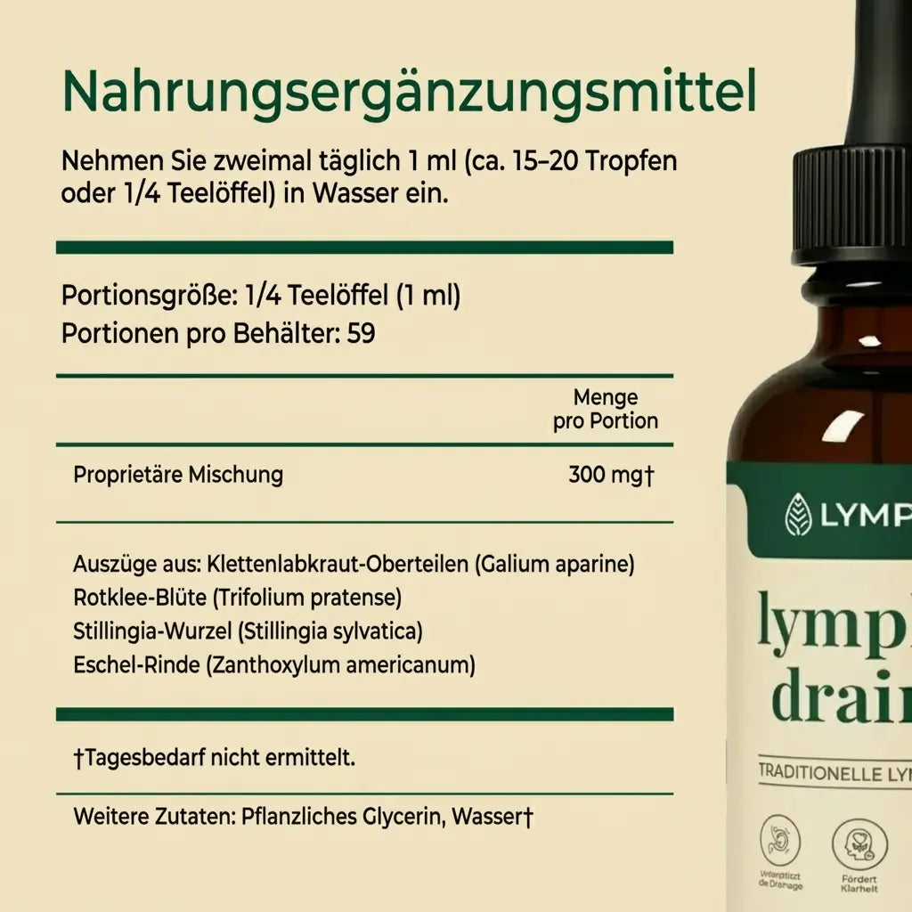 Lymphatic Drop