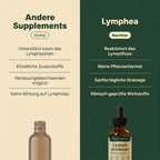 Lymphatic Drop