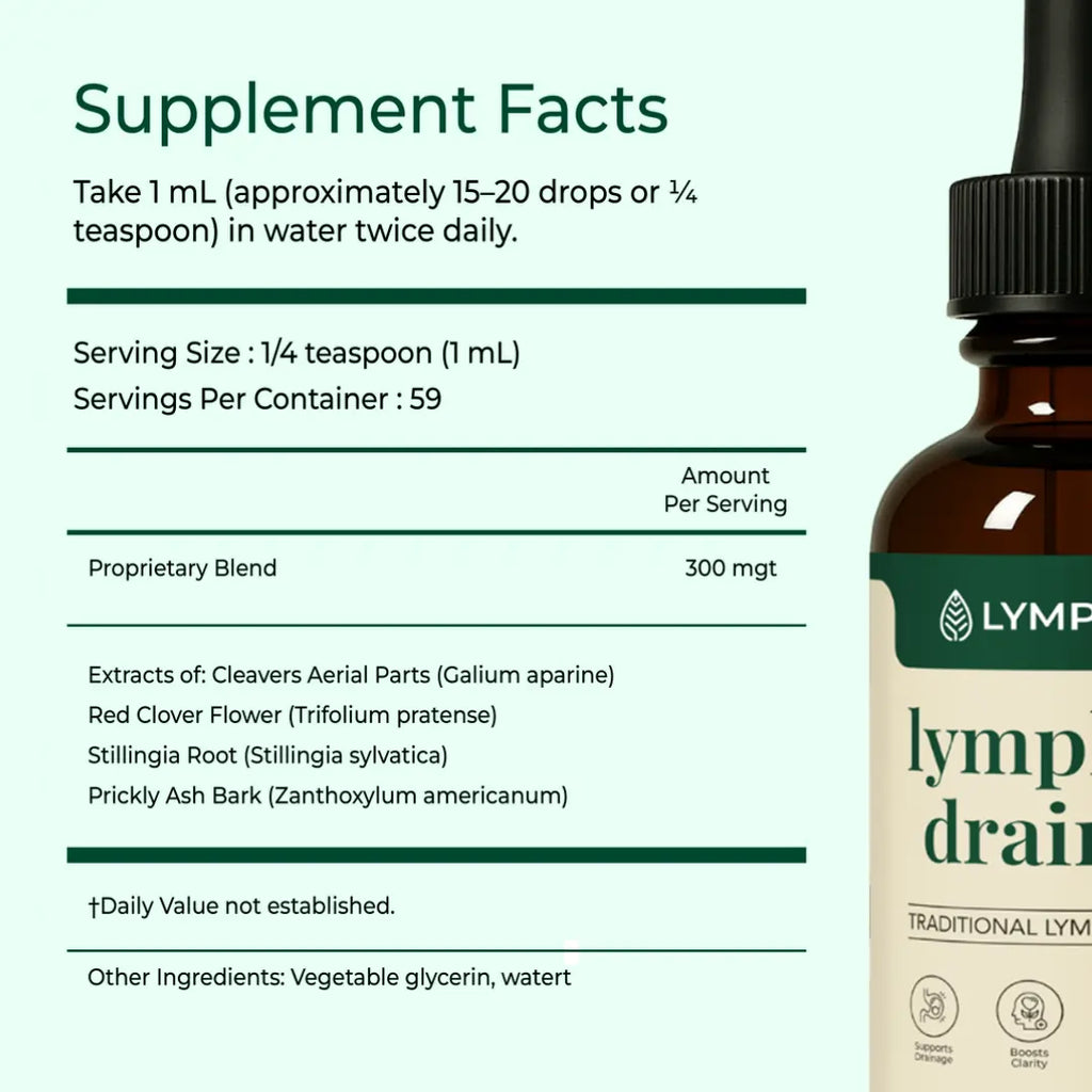 VIP Bundle – 2 Flaschen Lymphatic Drop