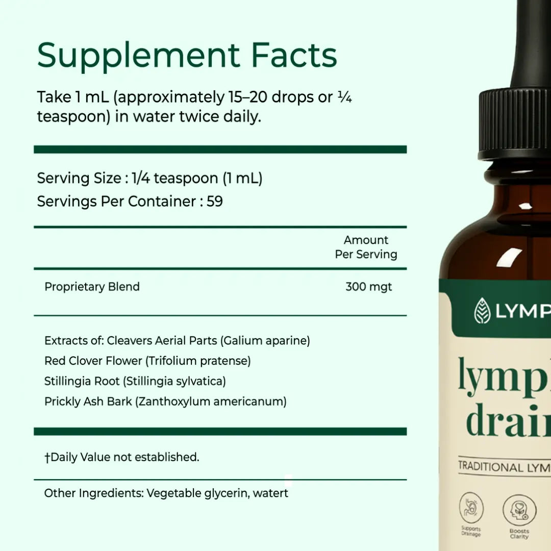 VIP Bundle – 2 Flaschen Lymphatic Drop